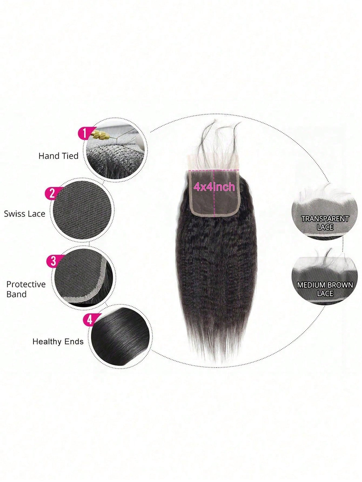 4pcs 4 X 4 Lace Closure Kinky Straight Human Hair Bundles With Closure Virgin Hair Extension Closure And 3 Bundles Real Double Weft Hair Weave Cheap Hair Daily Use Natural Black Color